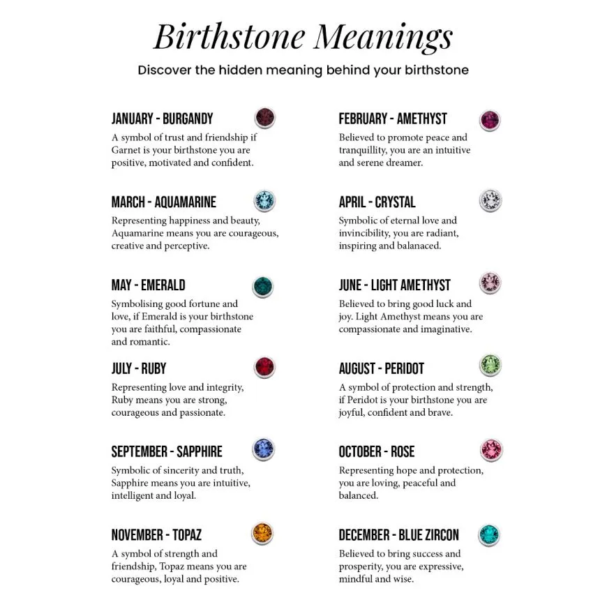 Sterling Silver May Birthstone Stud Earrings
